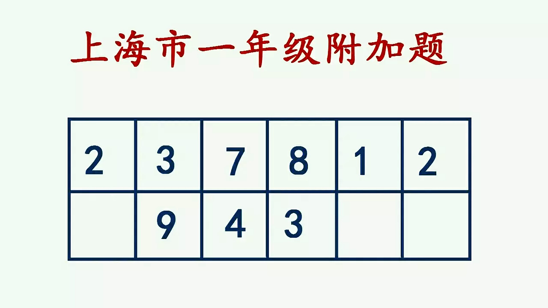 三方面发力解好现金分红这道题