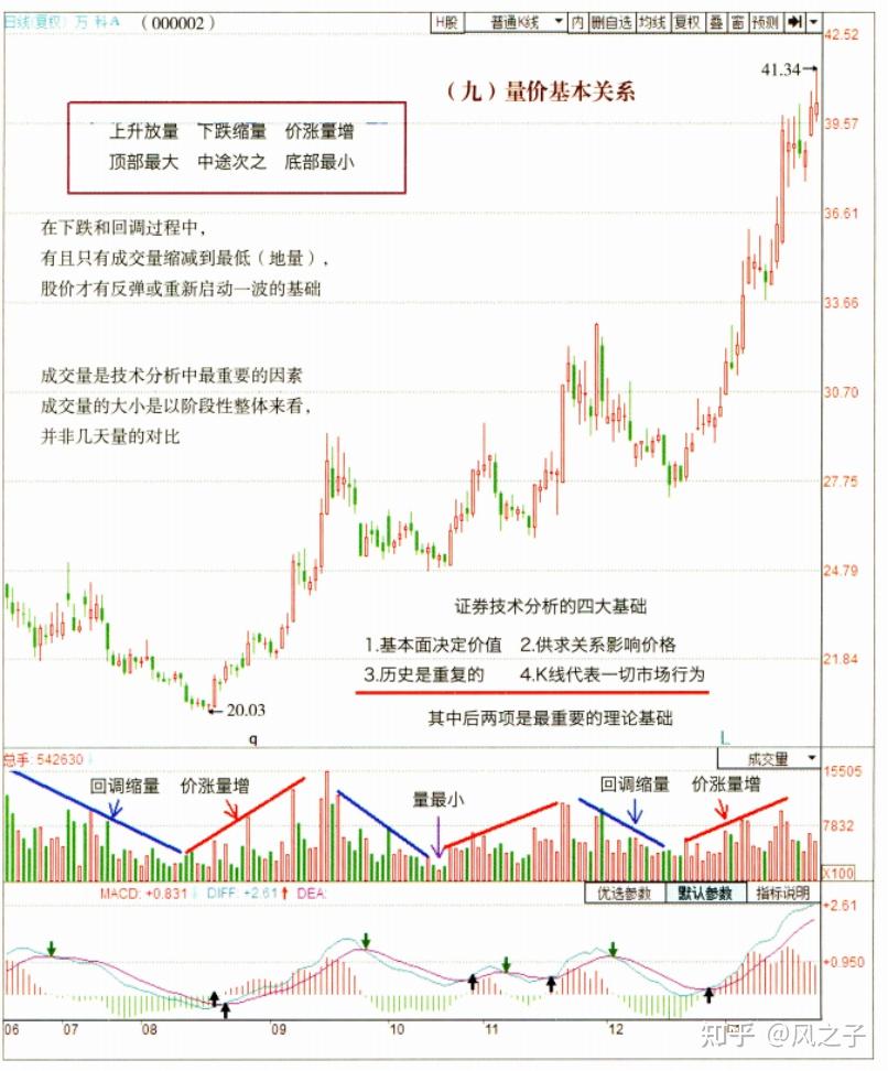 新迅达董事长吴成华隐瞒业务资金占用实质被罚225万元