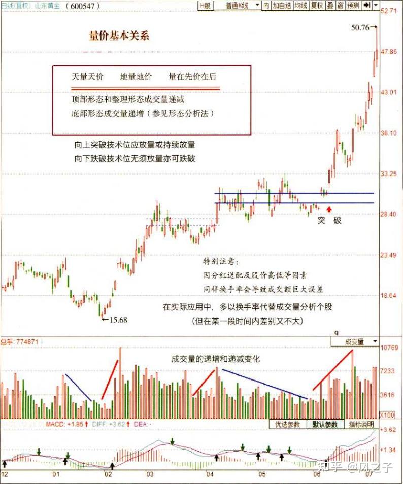 新迅达董事长吴成华隐瞒业务资金占用实质被罚225万元