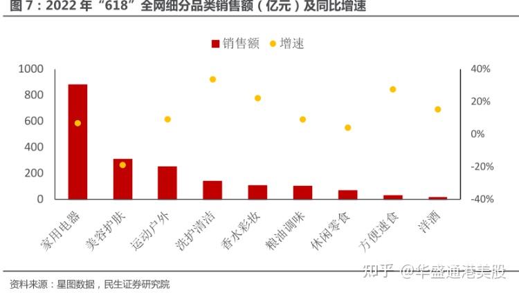 港股资金大挪移 银行板块成为新宠儿