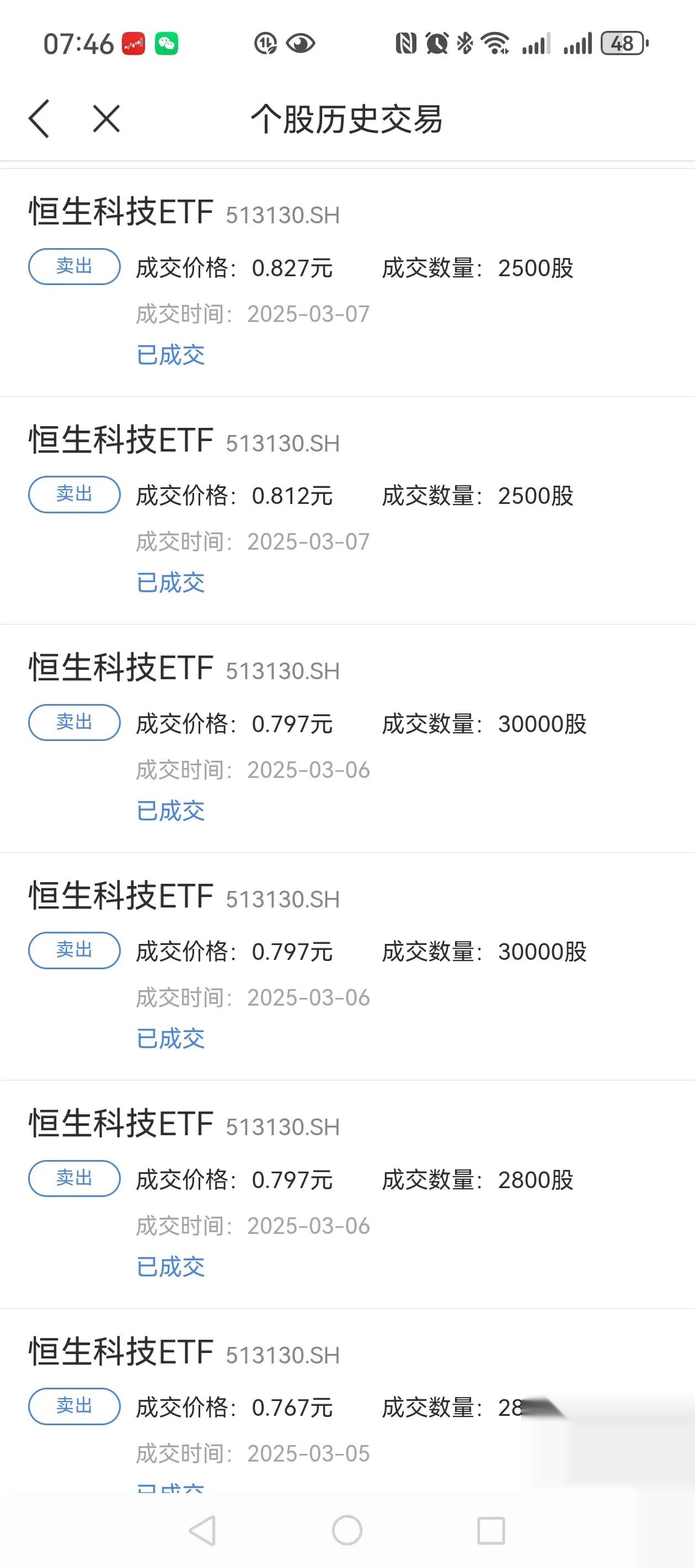 ETF规模速报 | 恒生互联网ETF净流入超9亿元,科创50ETF净流出超25亿元
