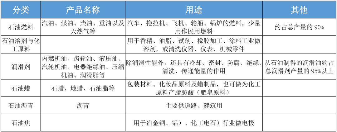 优化交割品质 助力产业套保 上期所、上期能源调整燃料油和低硫燃料油期货交割品质量标准