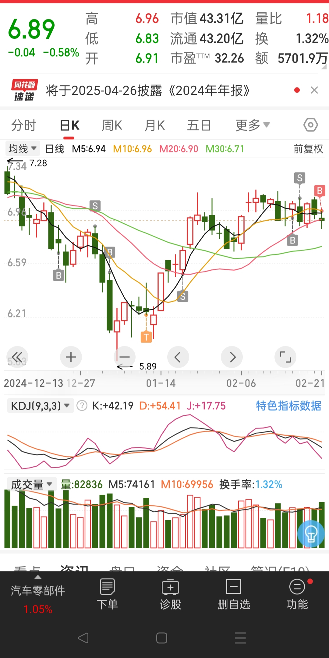 昔日第一重仓股濒临退市，这家券商资管“挥泪”砍估值：已低至0.01港元/股