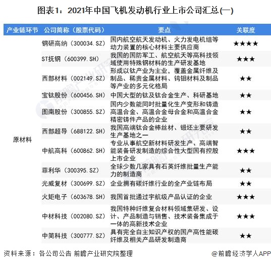 潮玩经济持续火热 多家上市公司积极布局