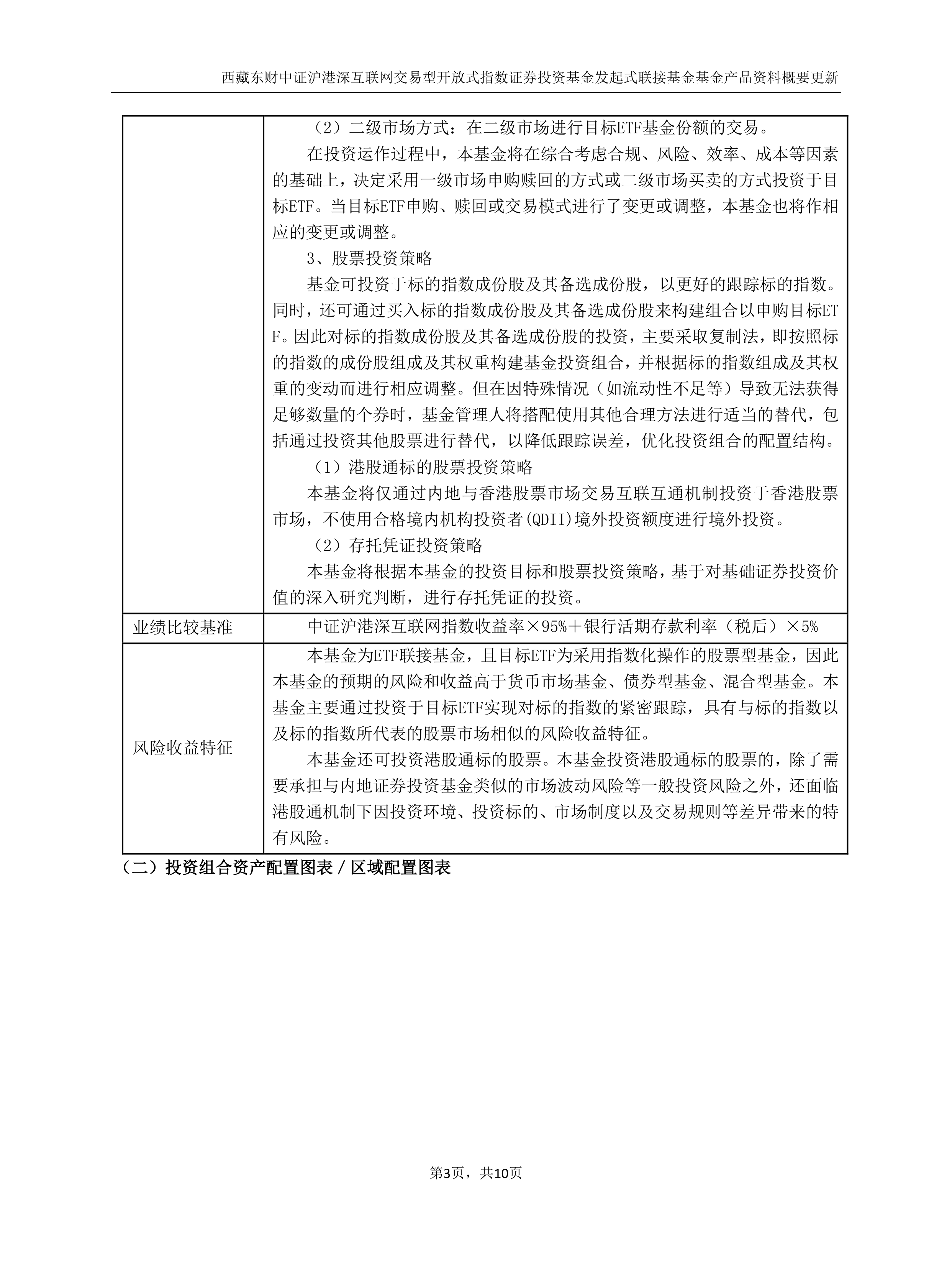 市场首现200亿级科创债ETF；张忆东详解公募基金港股配置思路丨天赐良基早参