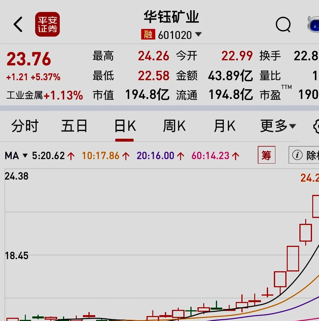 港股小幅高开 新消费概念股走强
