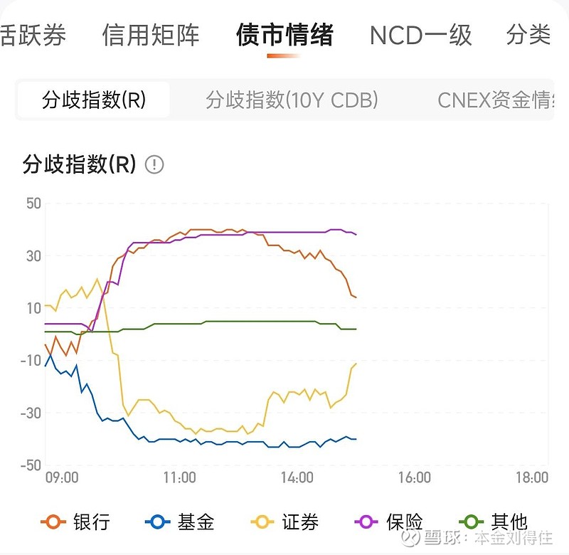 多空力量较均衡 震荡中不乏机遇