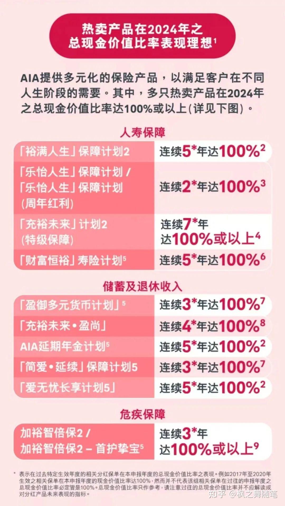 积极回报投资者 多家公司计划中期分红