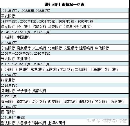 多家AI企业“赶考”港股 盈利难题仍待解决