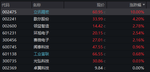 起底港股违规开户产业链 灰色地带暗藏“财富陷阱”