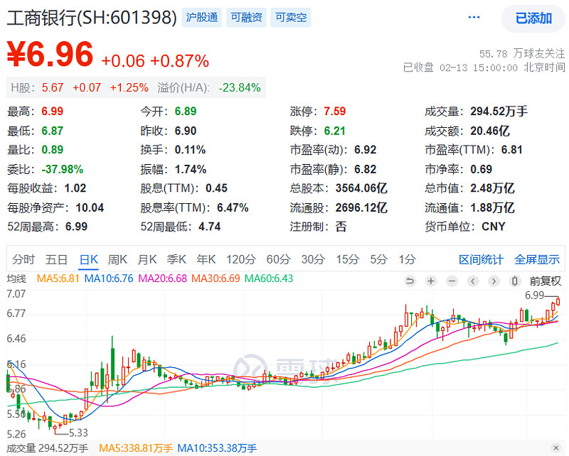 起底港股违规开户产业链 灰色地带暗藏“财富陷阱”