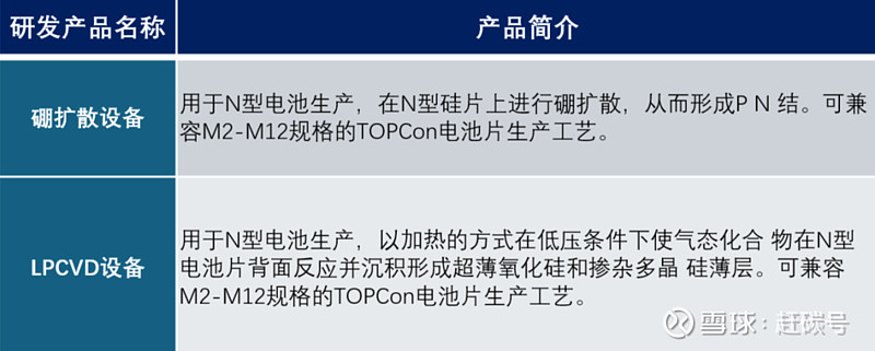怡亚通拟终止三大定增募投项目