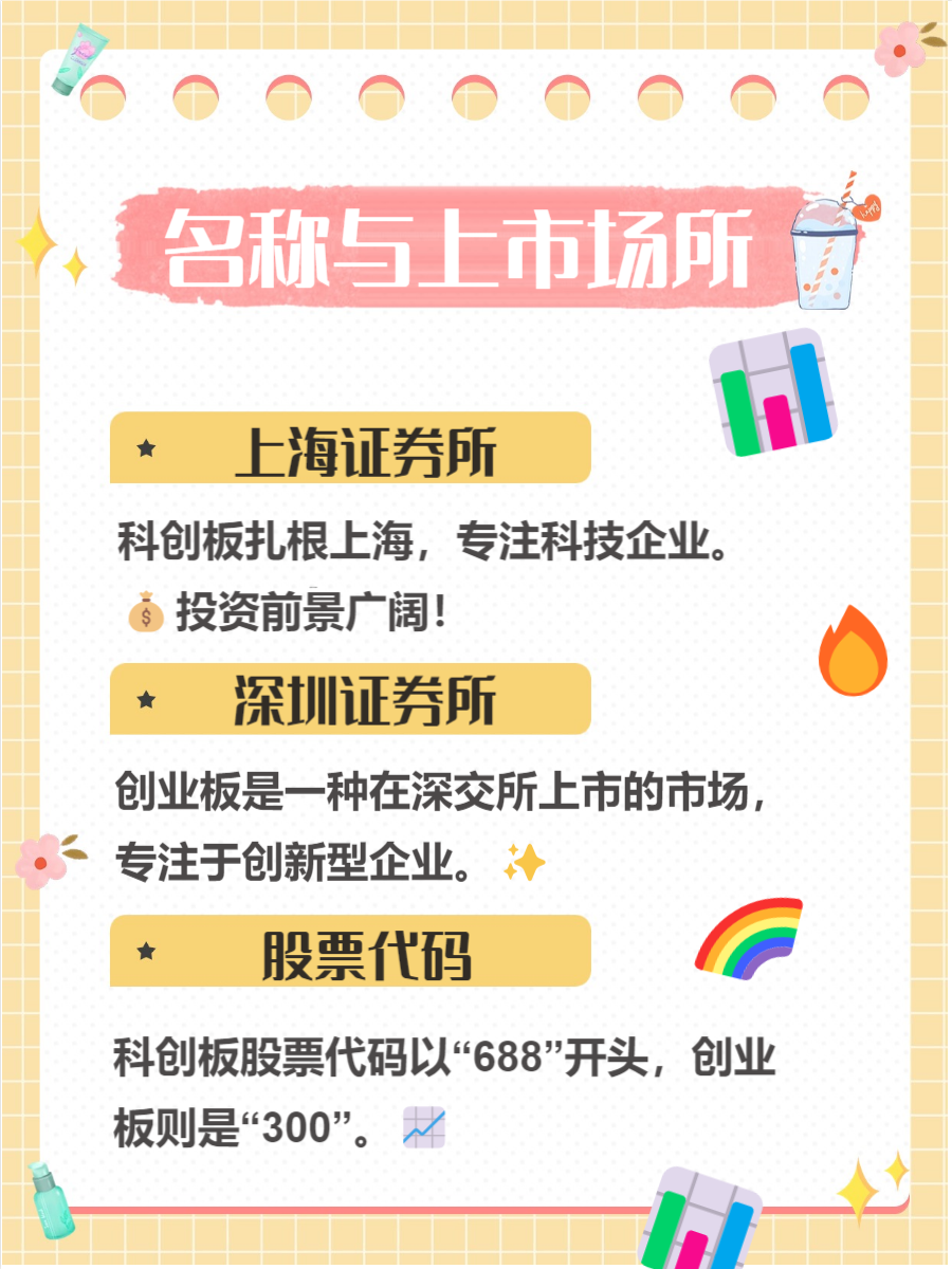 充分发挥科创板示范效应 资本市场以深改提升服务科技创新效能