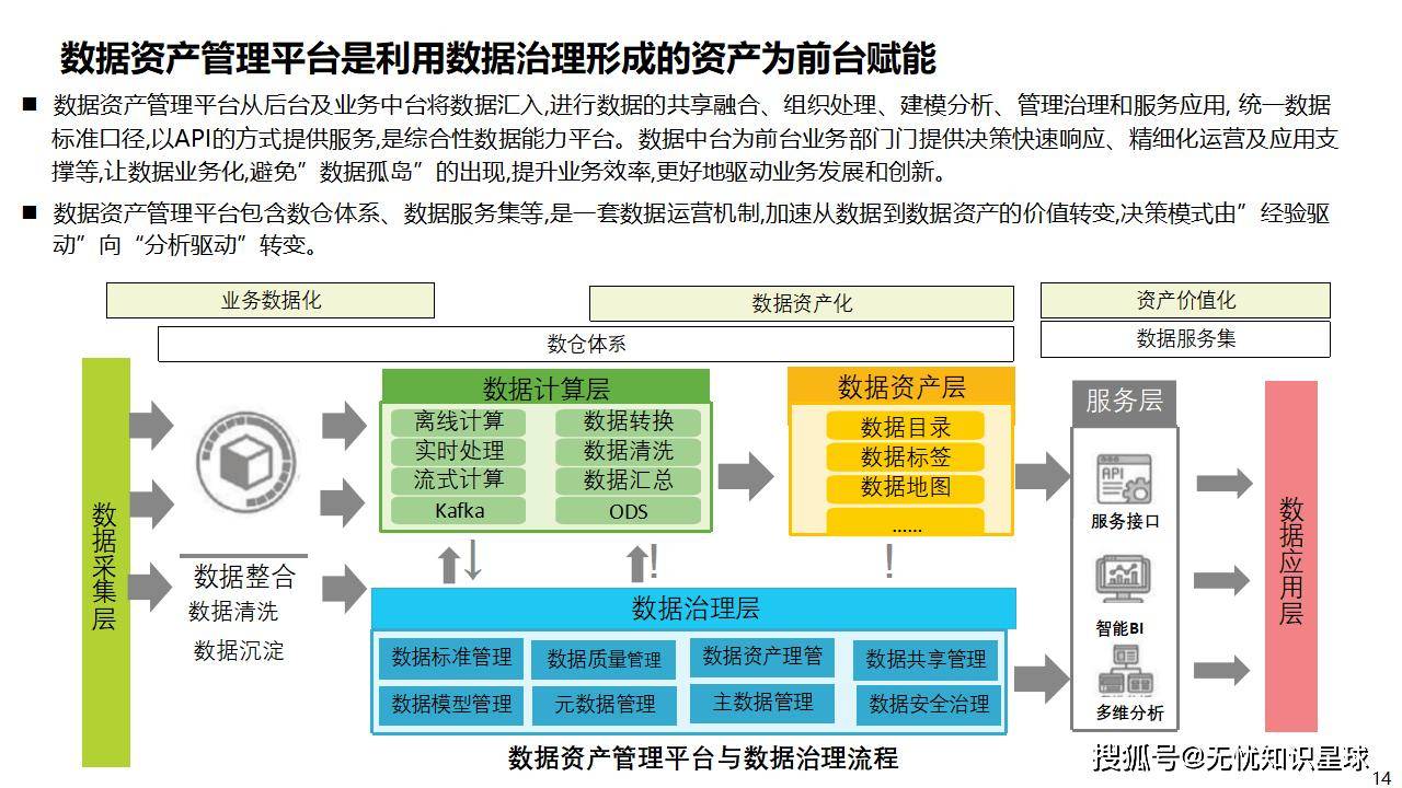 数据要素产业加速跑 上市公司布局忙