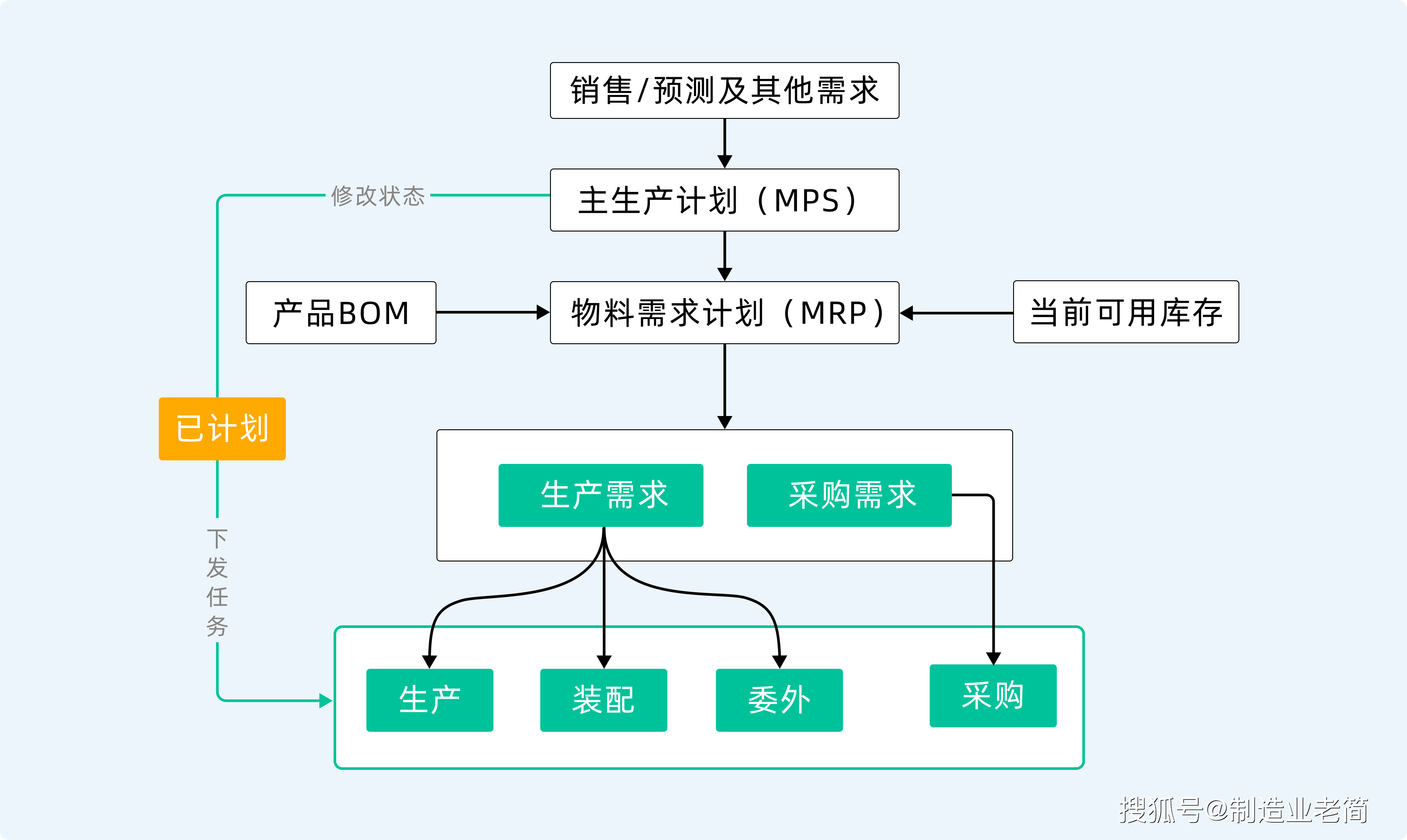 数据要素产业加速跑 上市公司布局忙