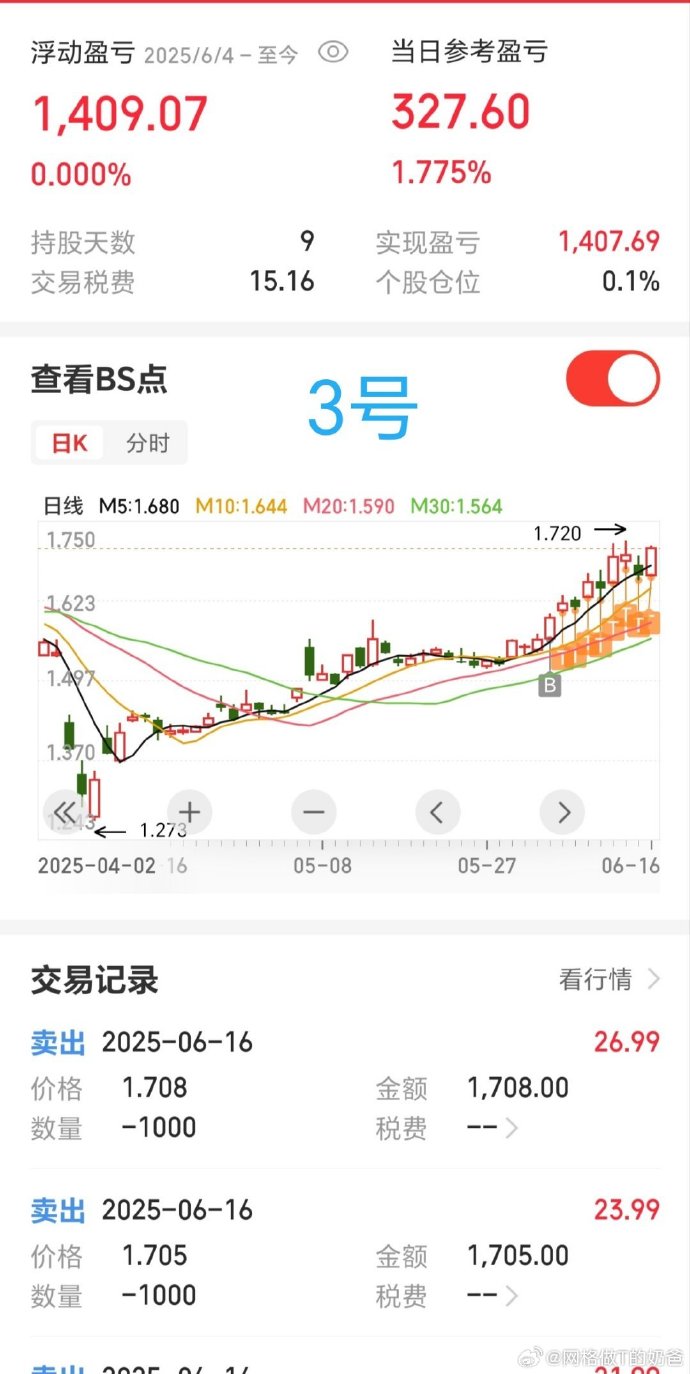通信设备ETF跌停