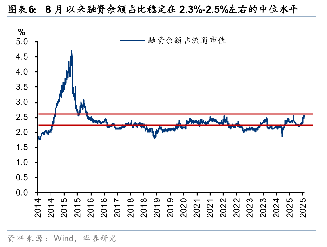 市场交投活跃 机构预计券商中报业绩延续高增