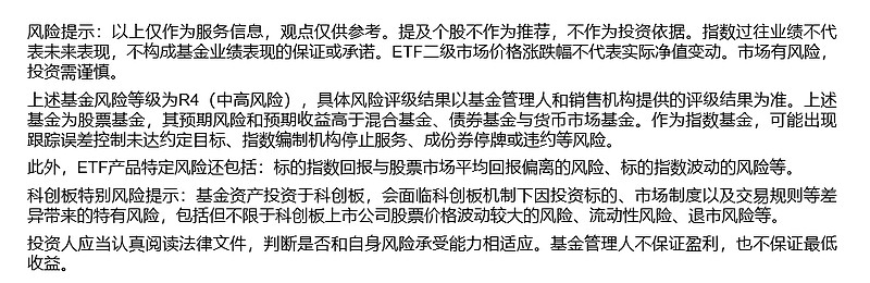 精准识别优质科技型企业 科创板试点引入资深专业机构投资者制度