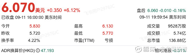新三板融资排行榜:湘财证券募资15亿补充核心净资本