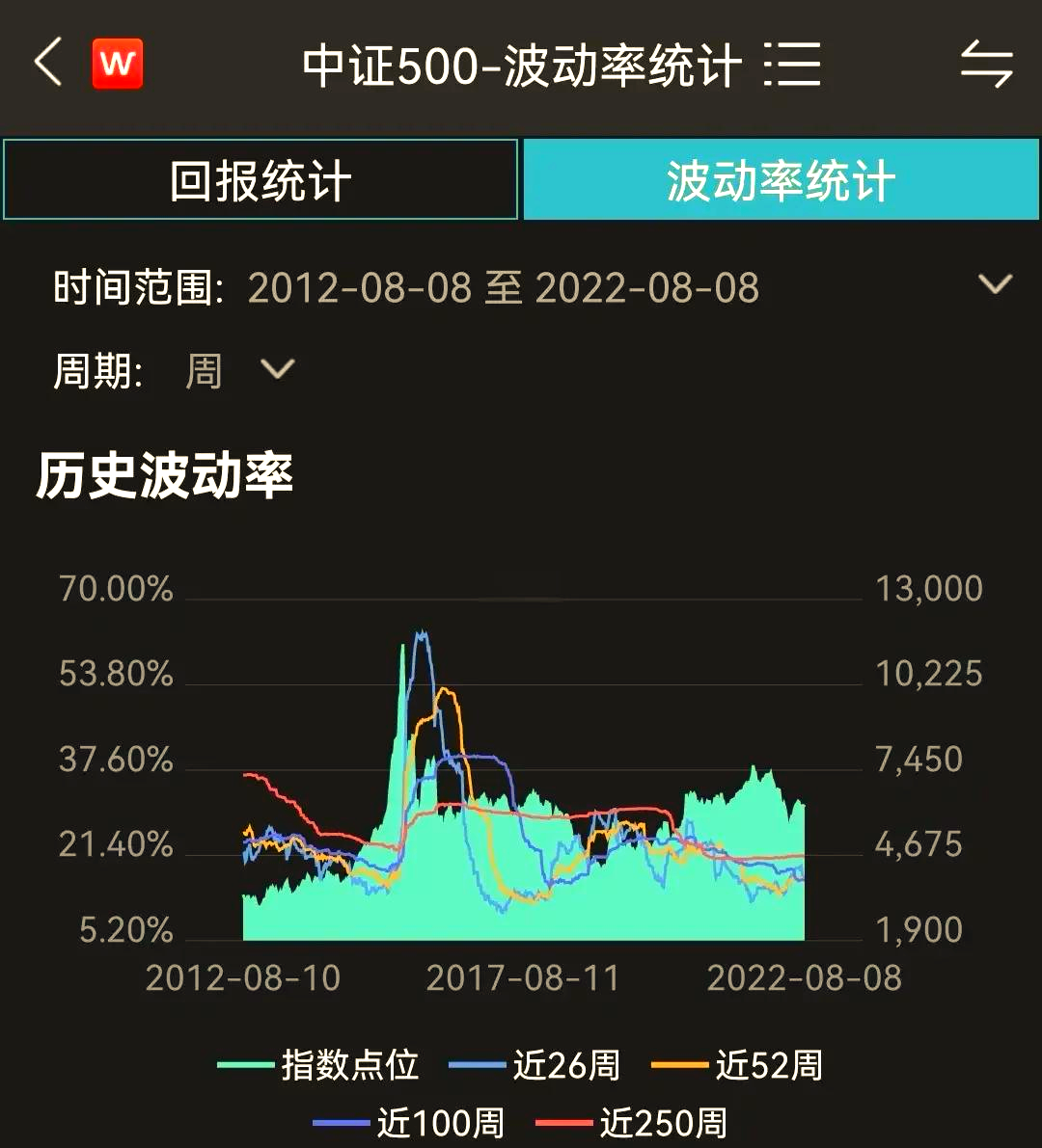 ETF规模速报 | 港股通互联网ETF净流入逾14.7亿元，中证500ETF净流出近18亿元
