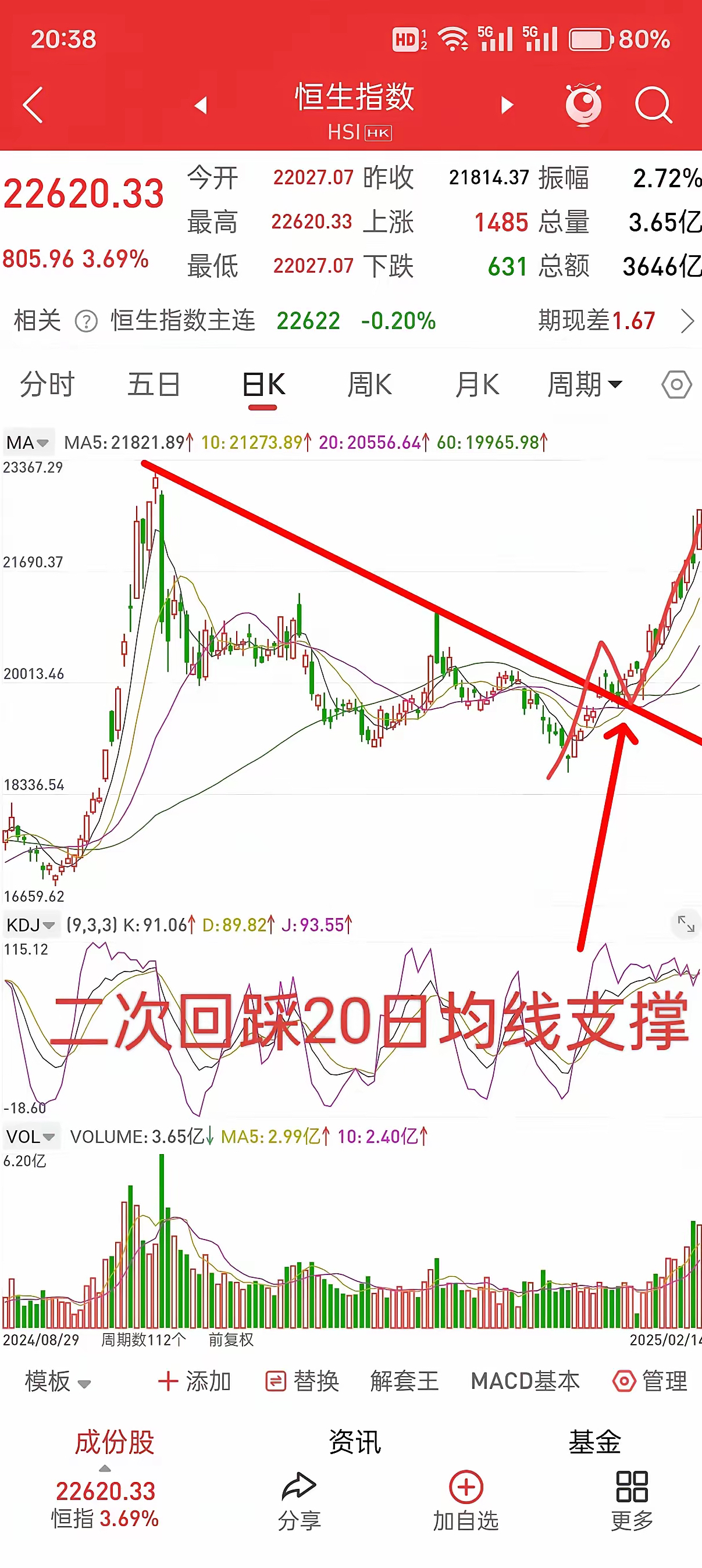 港股市场年内表现亮眼 下半年流动性或再改善