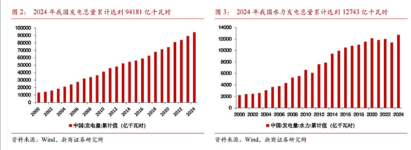 行业ETF风向标丨港股创新药交易热度略降,汽车零部件ETF半日涨幅近3%