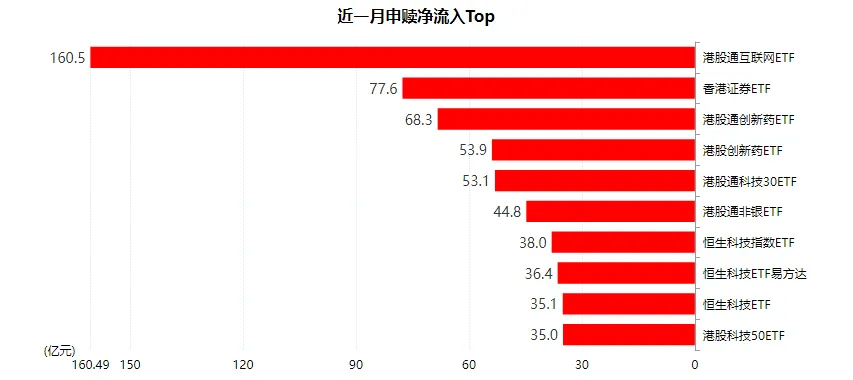 新增声誉风险解聘条款 明确委员履职“红线” 中证协专业委员会管理办法迎修订