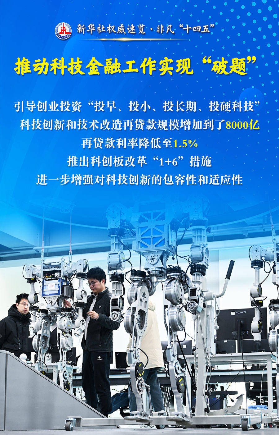 科创板持续创新实践 服务新质生产力发展