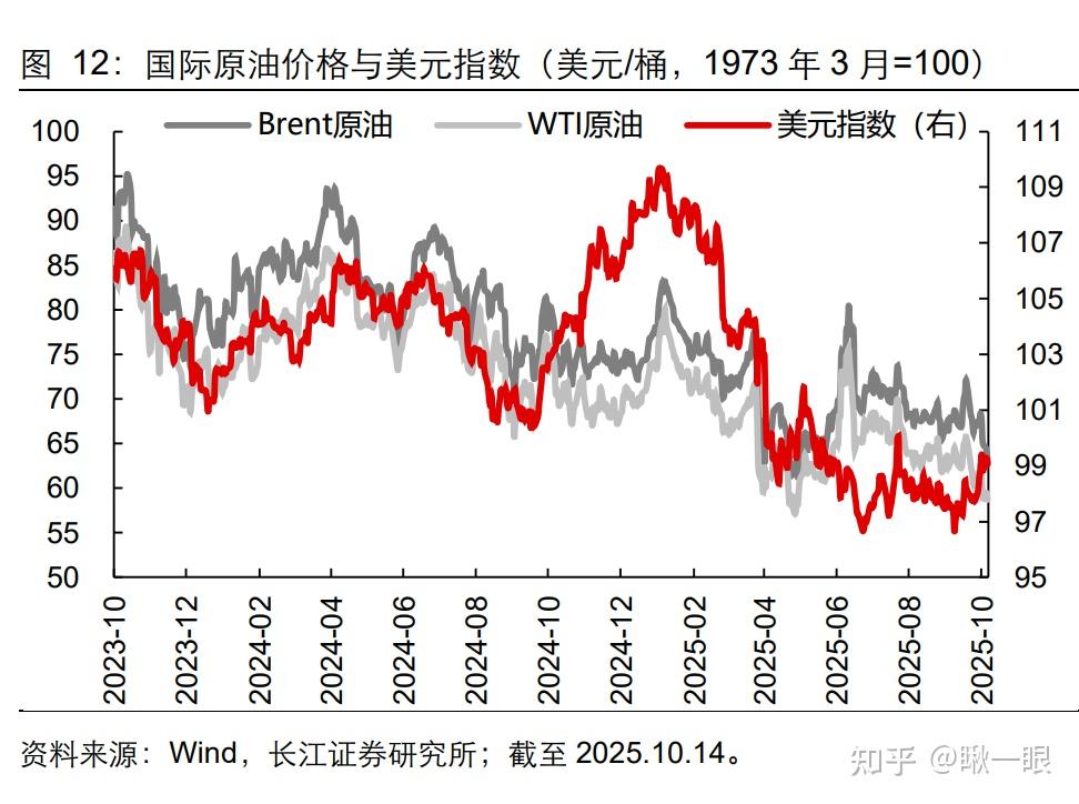 A股午后单边下行涨幅收窄:稀土永磁题材爆发,两市成交超1.7万亿元