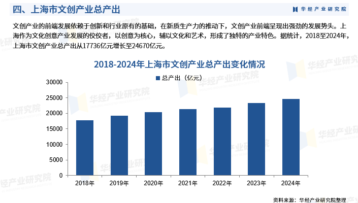 中国特色证券行业文化宣导实践与路径研究