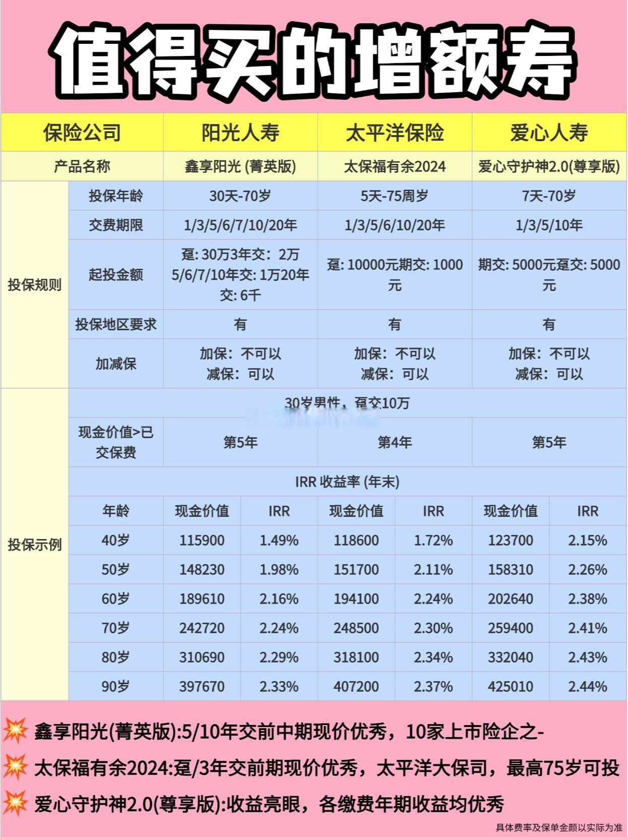 深市公司中期分红已超百亿元 一年多次分红成新风向