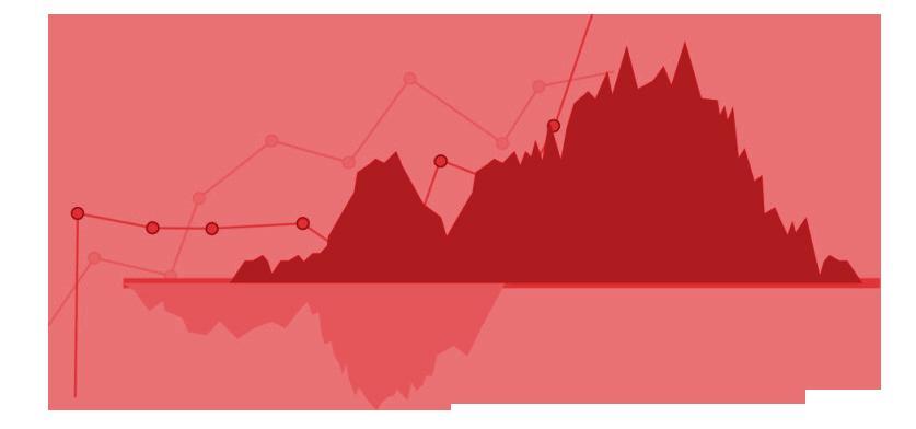 余额宝降费!易方达、国新国证多只货币基金同步调整