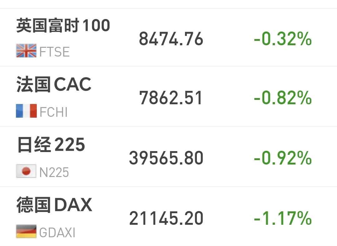 公募基金总规模突破36万亿元再创新高!单月增长近1.2万亿元