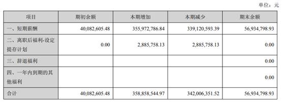 华林证券上半年净利增2成年内4收处罚 此前净利降3年