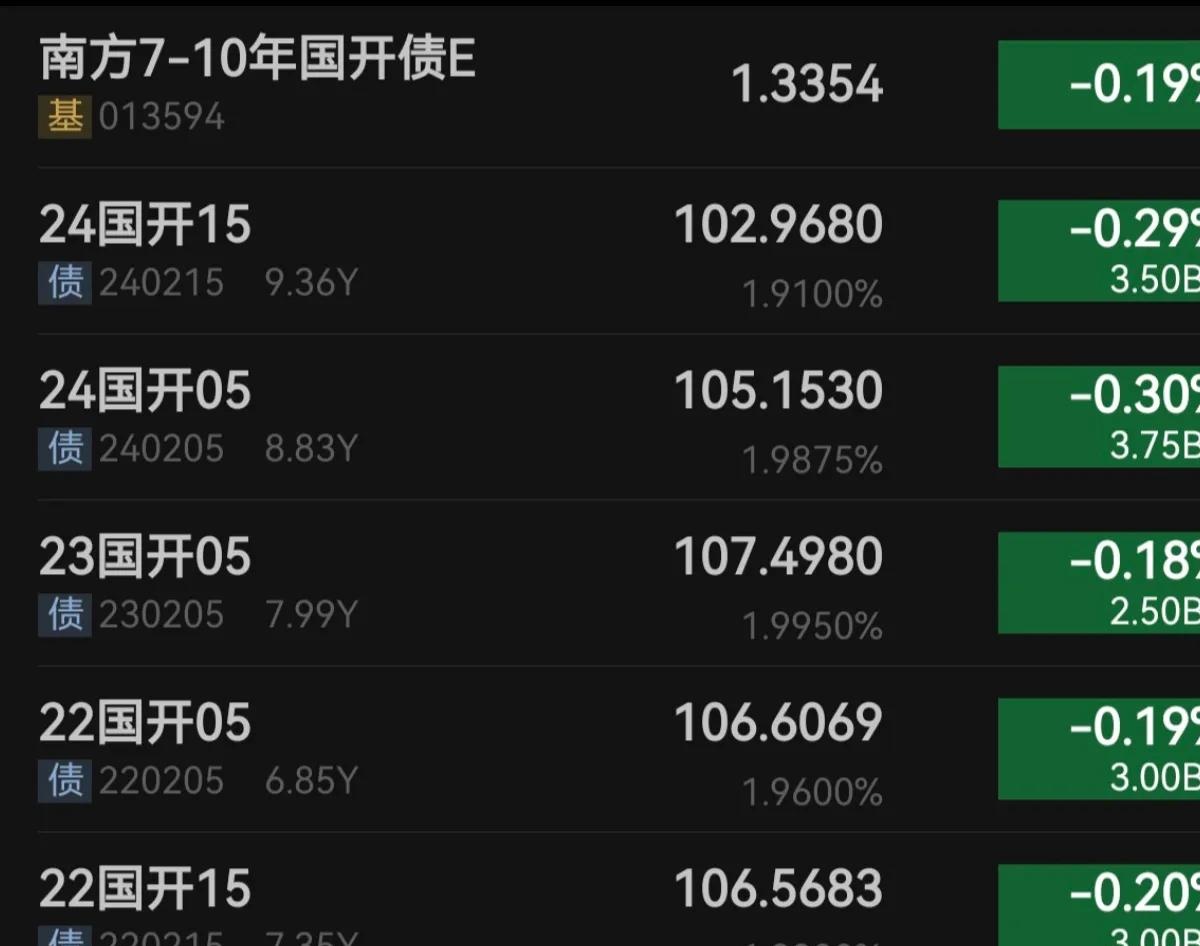 港股募资规模登顶全球榜首 中资投行国际影响力加速扩张