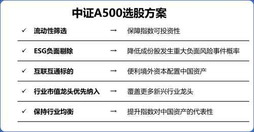 ETF规模速报 | 中证A500ETF富国净流入近30亿元,证券ETF净流出近16亿元