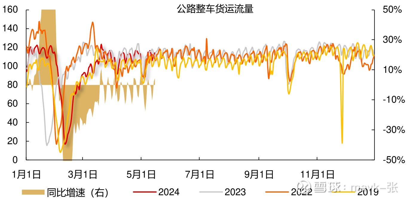 共享基经丨同名ETF对比（十一）：交运、农业领域同名ETF跟踪的指数有何不同？