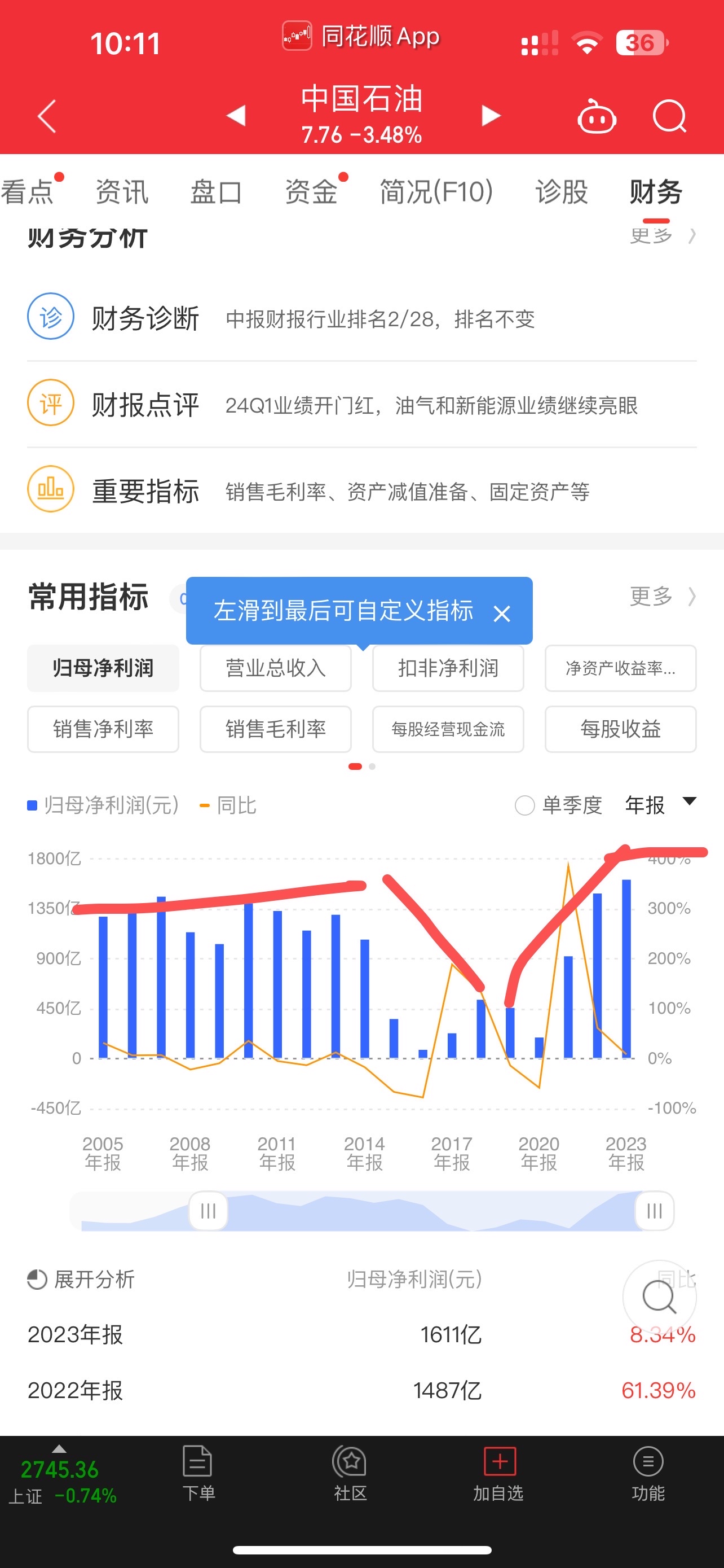 上半年银行业保持稳健运行 主要指标平稳向好