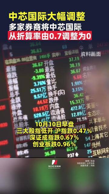 控股股东一把手掌舵万向信托 公司管理层大幅调整