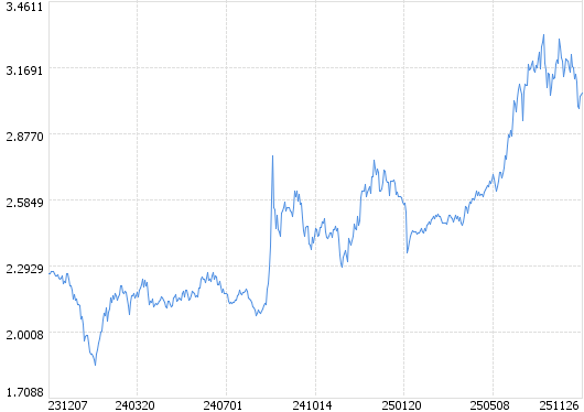 前海联合基金核心管理层变动;永赢基金拟自购1000万元