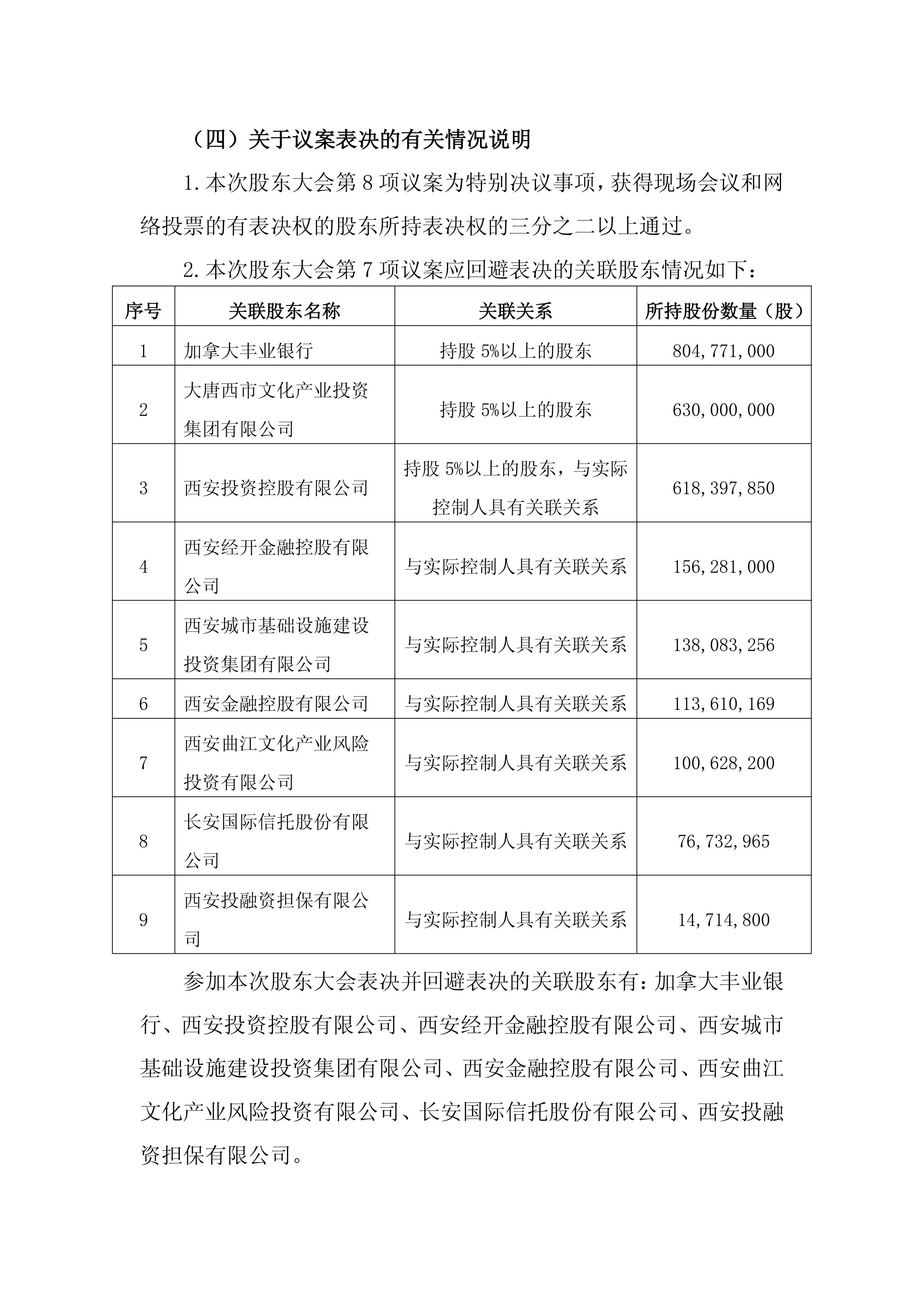 两只ETF公告份额拆分结果;本周29只新基金启动发行