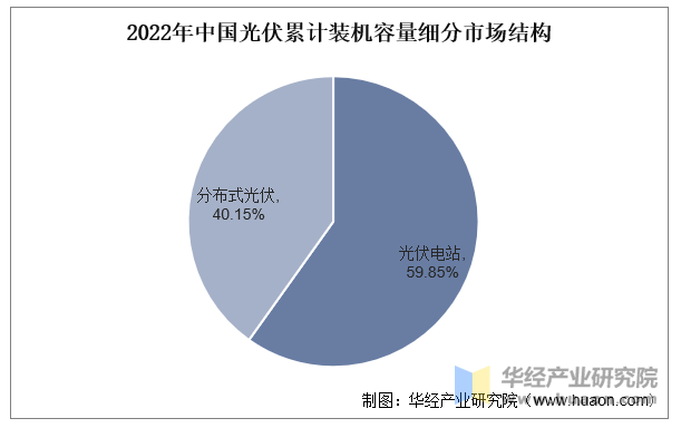 越秀地产2025年中报：业绩高质量增长，核心财务指标领跑行业