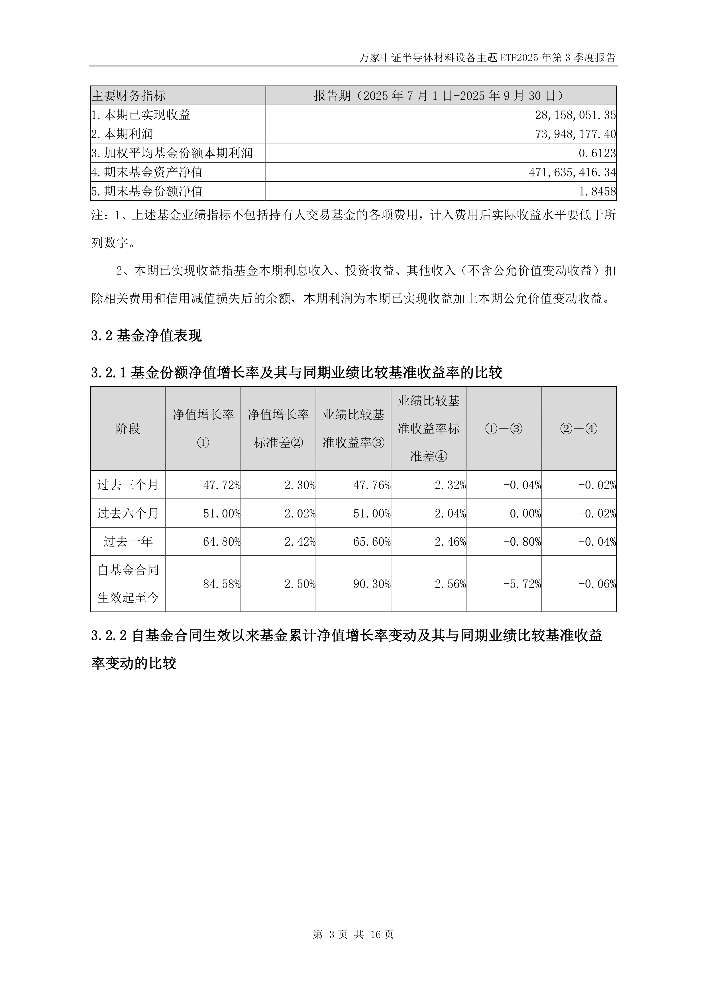 共享基经丨同名ETF对比(十四):半导体设备ETF、通信ETF,背后跟踪的指数有何不同?