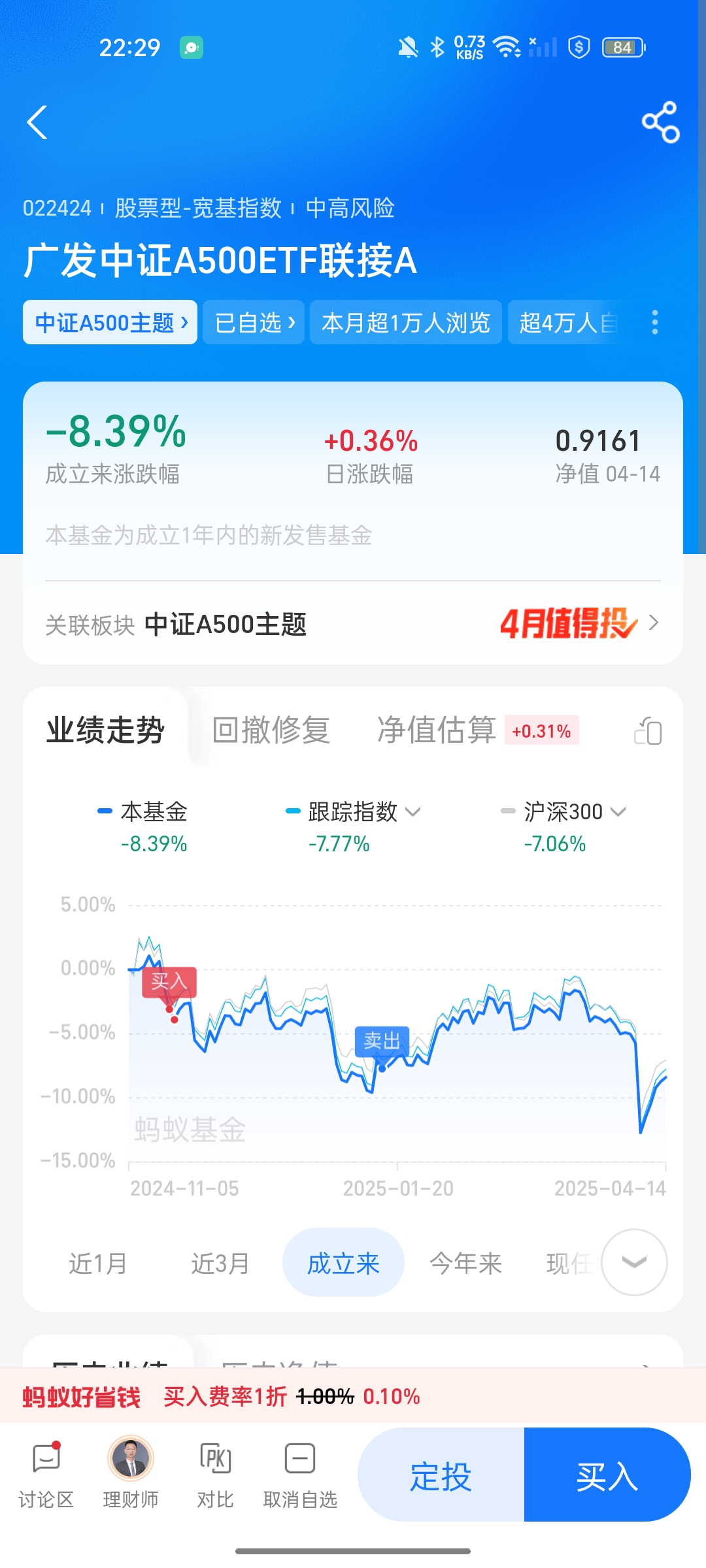 通信设备ETF涨超6%