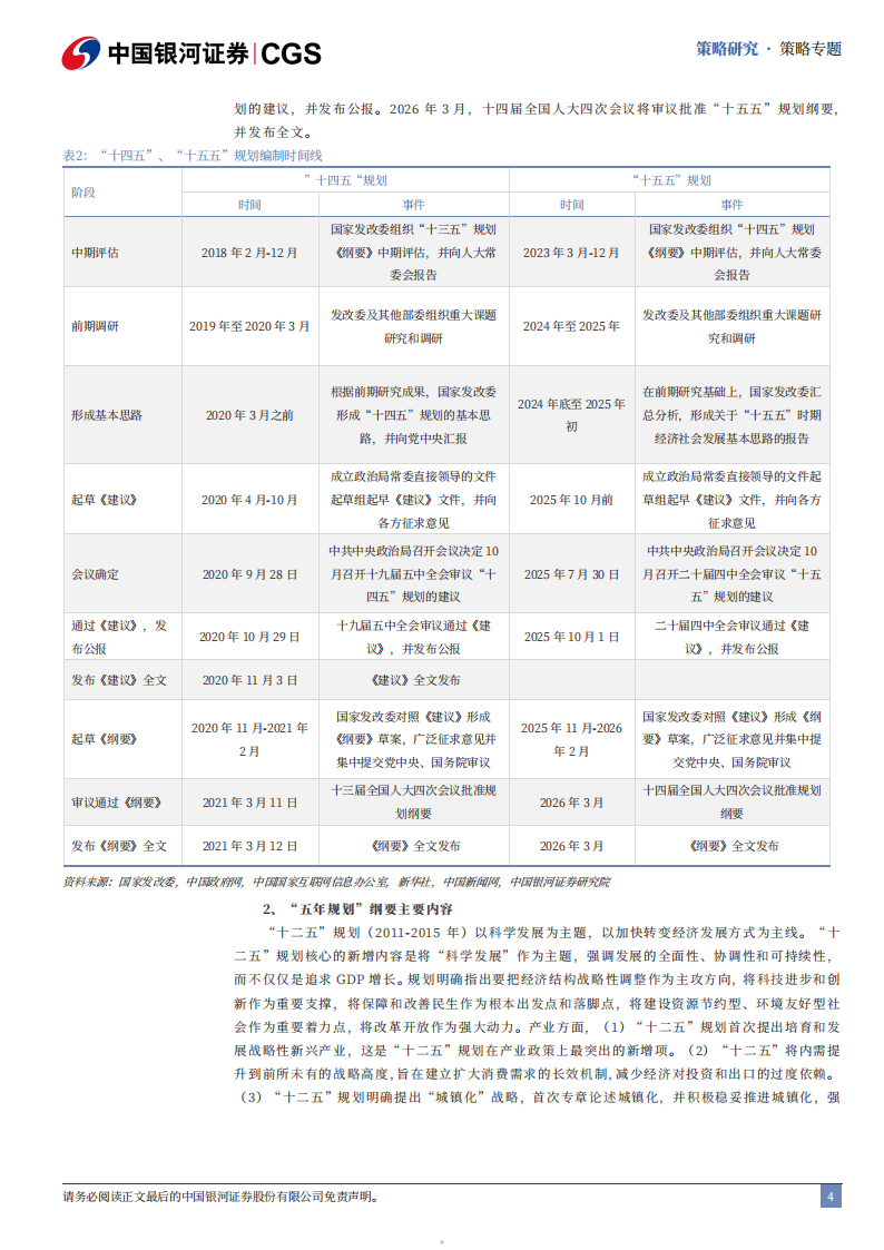 看估值更看成长性 四类资产投资机遇值得重视