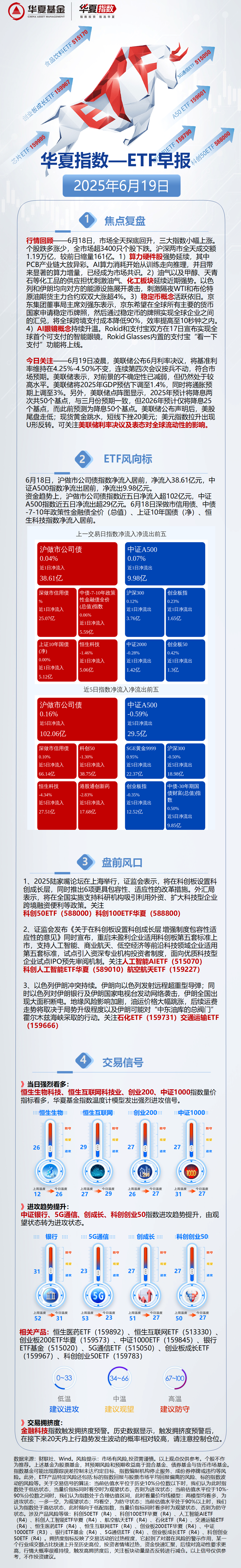 2024年科创板上市公司研发投入同比增长6.4%——透过科创板看“硬科技”积厚成势