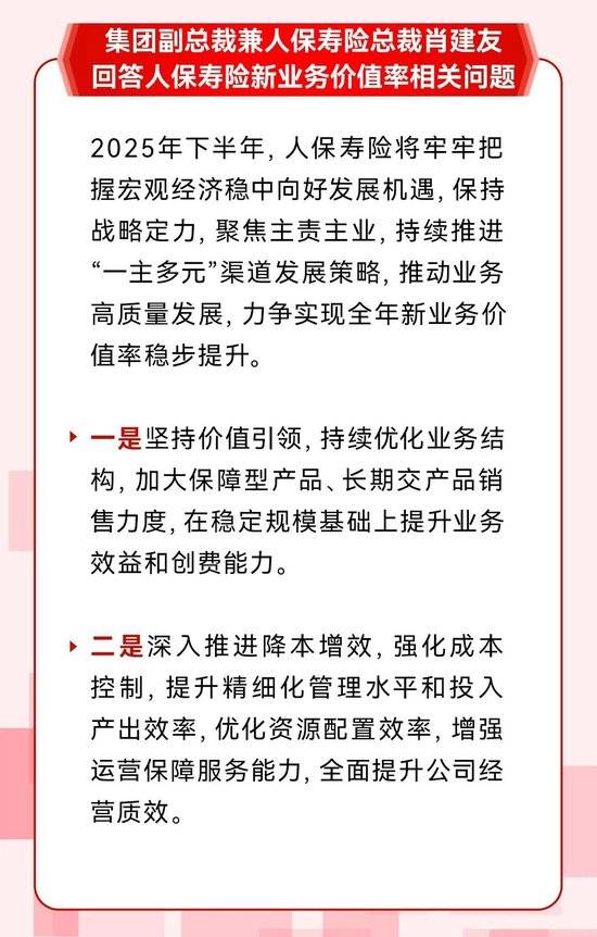 中国人保上半年实现净利润358.88亿元 原保费收入同比增长6.4% 　　