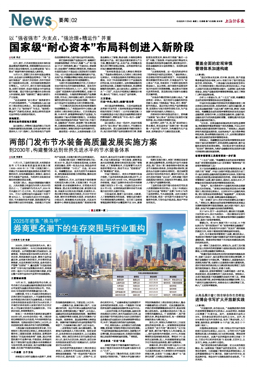 券商业绩说明会密集举行 并购重组等问题获回应