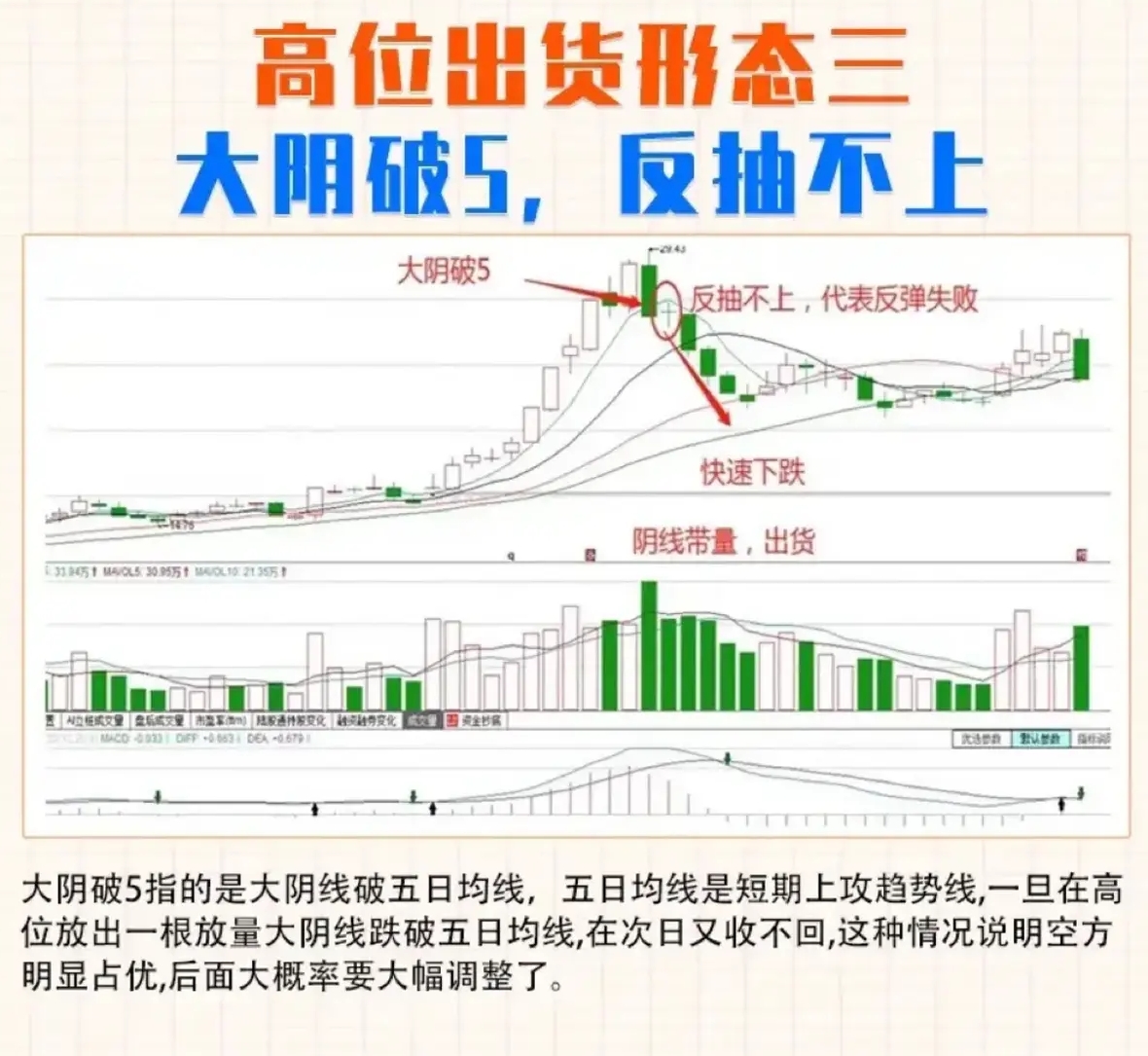 证券交易印花税增长背后的积极信号
