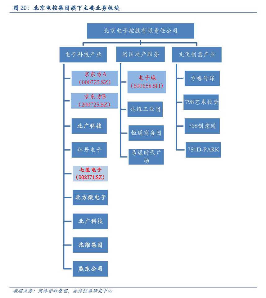基金业绩比较基准要素库名单下发!一类库69只,二类库72只,应符合哪些标准?